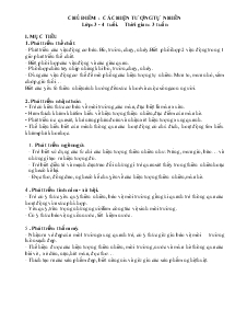 Chủ điểm : các hiện tượng tự nhiên Lớp: 3 - 4 tuổi