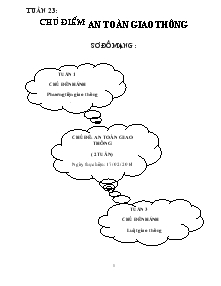 Tuần 23: chủ điểm: an toàn giao thông