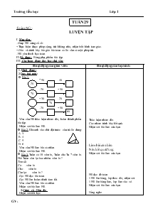 Giáo án nâng cao tuần 29 lớp 1