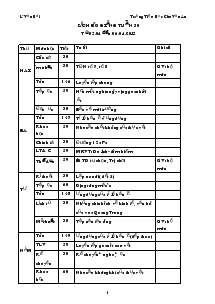 Giáo án Lớp 4 Tuần 30- Trường Tiểu Học Chu Văn An