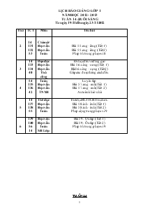 Lịch báo giảng – lớp 1 Năm học : 2011 – 2012 Tuần 14 : buổi sáng