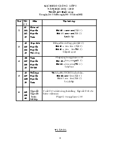 Lịch báo giảng – lớp 1 Năm học : 2011 – 2012 Tuần 15 : buổi sáng