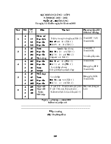 Lịch báo giảng – lớp 1 Năm học : 2011 – 2012 Tuần 17 : buổi sáng