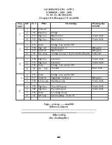 Lịch báo giảng – lớp 1 Năm học : 2011 – 2012 Tuần 34 : buổi sáng