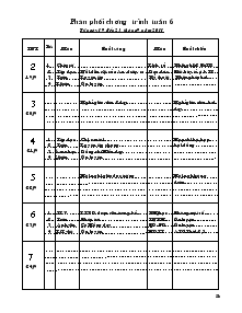 Phân phối chương trình tuần 6 Lớp 4