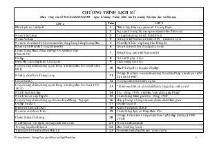 Chương trình Lịch sử cấp tiểu học