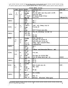 Kế hoạch bài dạy lớp 4/5 Tuần 30- Năm học :2013-2014