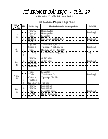 Kế hoạch bài học lớp 1 Tuần 27