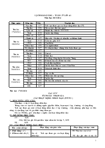 Lịch báo giảng : Tuần 27 lớp 4/1 Năm học 2013-2014