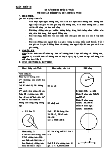 Bài giảng Sự xác định đường tròn tính chất đối xứng của đường tròn