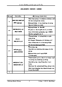 Giáo án Hoạt động ngoài giờ lên lớp (tham khảo 9)