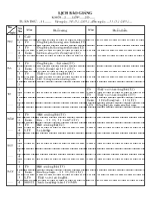 Lịch báo giảng Lớp : 2D Tuần thứ 11 Trường Tiểu học Nguyễn Ngọc Bình