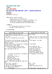Môn: âm nhạc Bài: ôn tập các bài hát lớp 1 – nghe Quốc ca