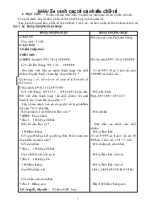 Toán: So sánh các số có nhiều chữ số