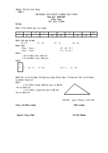 Đề khảo sát chất lượng đầu năm Năm học: 2008-2009 Môn: Toán Trường Tiểu học Kim Đồng