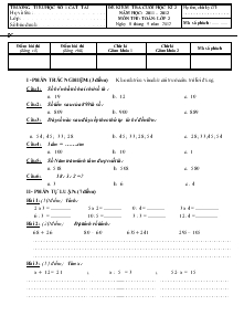 Đề kiểm tra cuối học kì 2 Năm học: 2011 – 2012 Môn thi: toán - Lớp 2 Trường Tiểu Học Số 1 Cát Tài