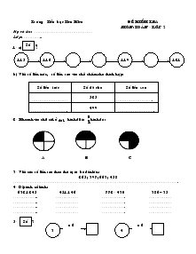 Đề kiểm tra môn: toán – Lớp 2 Trường Tiểu học Tiên Kiên