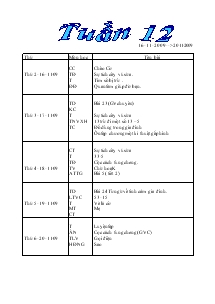 Giáo án các môn Tuần 12 Từ 16 -11-2009-->20-11-2009