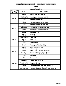 Giáo án lớp 2 Tuần 1 Trường Tiểu học Tân Thanh I