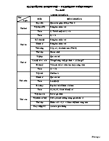 Giáo án lớp 2 Tuần 13 Trường Tiểu học Tân Thanh I