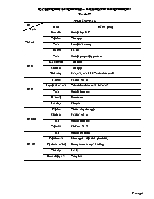 Giáo án lớp 2 Tuần 17 Trường Tiểu học Tân Thanh I