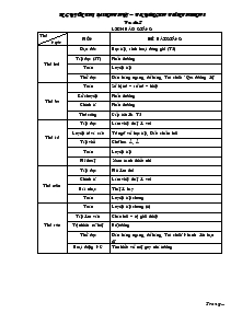 Giáo án lớp 2 Tuần 2 Trường Tiểu học Tân Thanh I