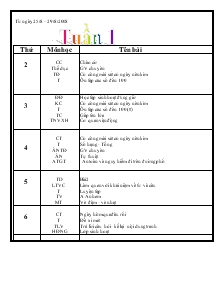 Giáo án Lớp 2 Tuần thứ 1 chuẩn kiến thức