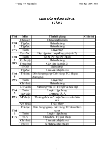 Lịch báo giảng Lớp 2B Tuần 2 Trường  TH Ngô Quyền