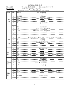 Lịch báo giảng tuần 25 Từ ngày: 4 / 3 / 2013 Đến ngày: 3/ 3 / 2013