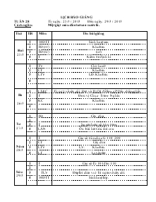 Lịch báo giảng tuần 28 Từ ngày: 25/ 3 / 2013 đến ngày: 29/ 3 / 2013