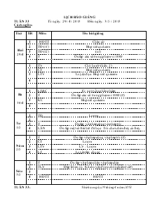 Lịch báo giảng tuần 33 Từ ngày: 29 / 4 / 2013 đến ngày: 3/ 5 / 2013