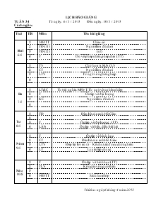 Lịch báo giảng tuần 34 Từ ngày: 6 / 5 / 2013 đến ngày: 10/ 5 / 2013