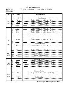 Lịch báo giảng tuần 35 Từ ngày: 13 / 5 / 2013 đến ngày: 17/ 5 / 2013