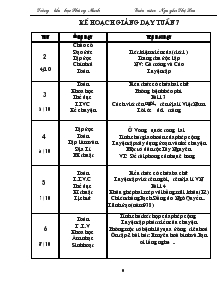 Giáo án Lớp 4 Tuần 7 Trường tiểu học Phùng Minh
