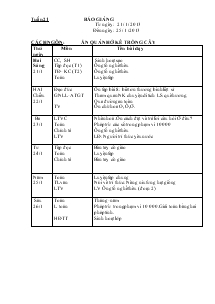 Báo giảng Lớp 3 Tuần 21 (Từ ngày: 21/ 1/ 2013 Đến ngày: 25/ 1 /2013)