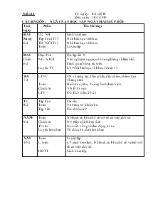 Báo giảng Lớp 3 Tuần 22 (Từ ngày: 6/2/ 2010 Đến ngày: 10/2/2010)