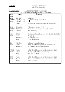 Báo giảng Lớp 3 Tuần 23 (Từ ngày: 18 /2/ 2013 Đến ngày: 21/2/2013)