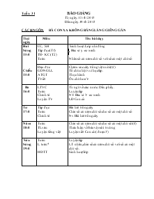 Báo giảng Lớp 3 Tuần 31 (Từ ngày: 15/ 4/ 2013  Đến ngày:19 /4/ 2013)