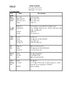 Báo giảng Lớp 3 Tuần 33 (Từ ngày: 29/ 4/ 2013  Đến ngày: 3 /5/ 2013)