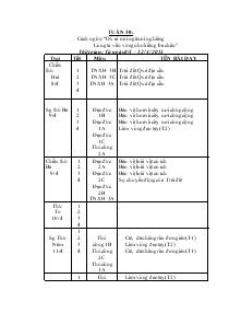 Giáo án Lớp 3 Tuần 30 (Từ ngày 8/4 –12/ 4/ 2013)
