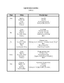 Lịch báo giảng Lớp 3 Tuần 2 chuẩn