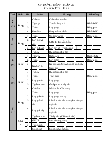 Giáo án Lớp 5 Tuần 27 (Từ ngày 17 / 3 - 21 /3)