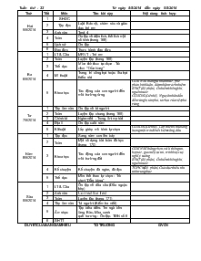 Giáo án Lớp 5 Tuần 33 (Từ ngày 5/5/2014 đến ngày 9/5/2014)