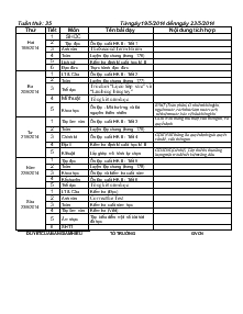 Giáo án Lớp 5 Tuần 35 (Từ ngày 19/5/2014 đến ngày 23/5/2014)