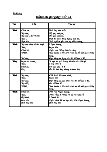 Giáo án Tiếng Việt Lớp 3 Tuần 11 Trường Tiểu Học Hanh Thông