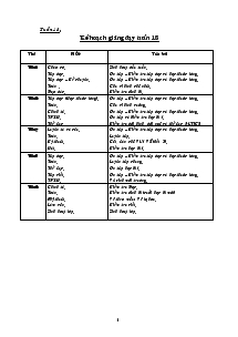 Giáo án Tiếng Việt Lớp 3 Tuần 18 Trường Tiểu Học Hanh Thông