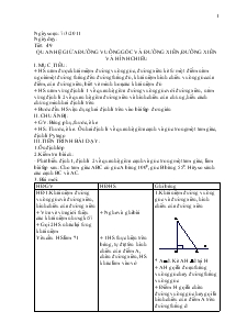 Bài giảng môn Đại số 7 - Tiết 49: Quan hệ giữa đường vuông góc và đường xiên, đường xiên và hình chiếu
