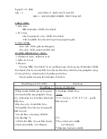 Bài giảng môn Đại số 7 - Tiết 51 - Bài 1: Khái niệm về biểu thức đại số