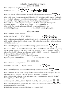 Đề kiểm tra học kỳ II toán 8 đề 1 (2010 – 2011)