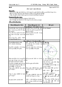 Giáo án môn Hình hoc 9 - Tiết 32: Ôn tập chương II